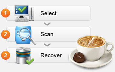 copy data between iphone,ipod