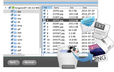 copy data between iphone,ipod