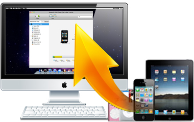 copy data between iphone,ipod