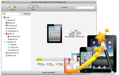 copy data between iphone,ipod