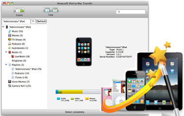 copy data between iphone,ipod