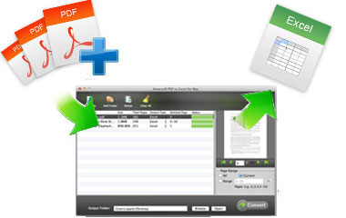 copy data between iphone,ipod