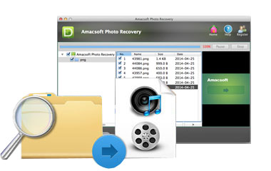 copy data between iphone,ipod
